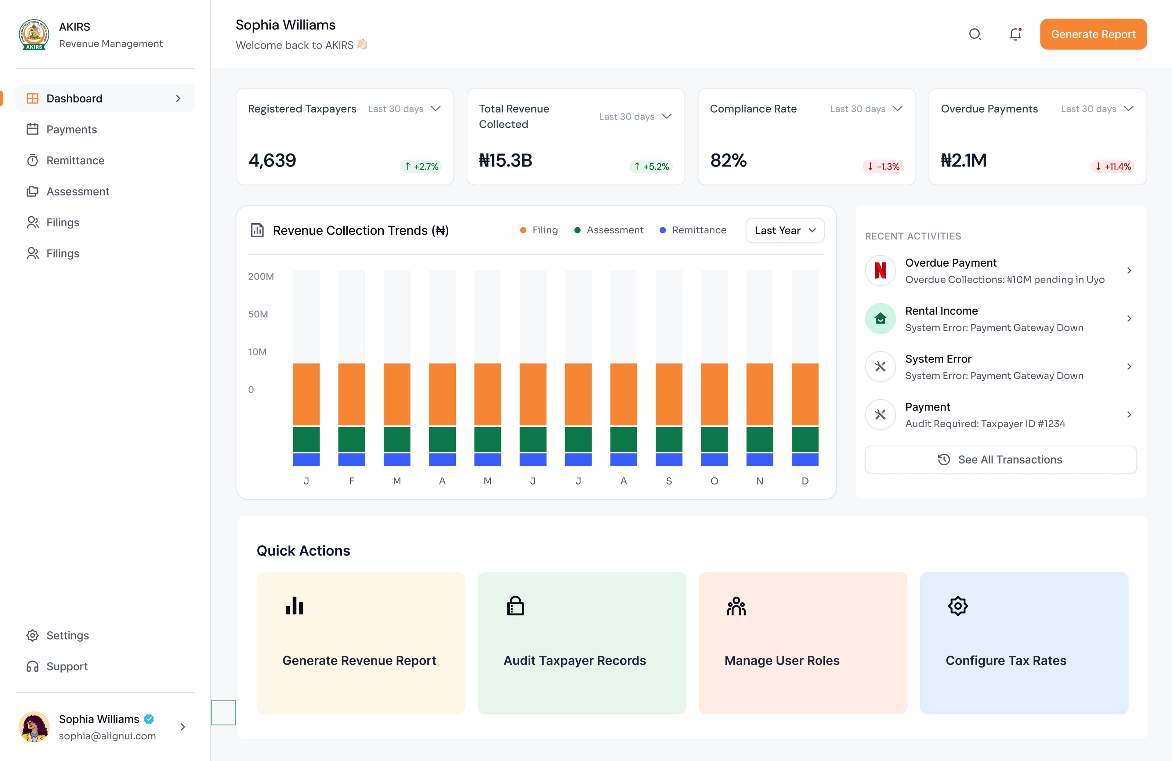 Tax software dashboard with analytics and charts